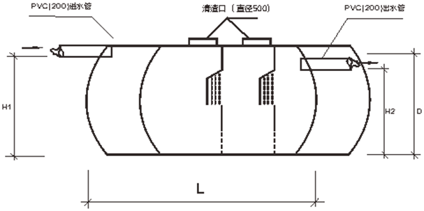 玻璃鋼化糞池正面示意圖